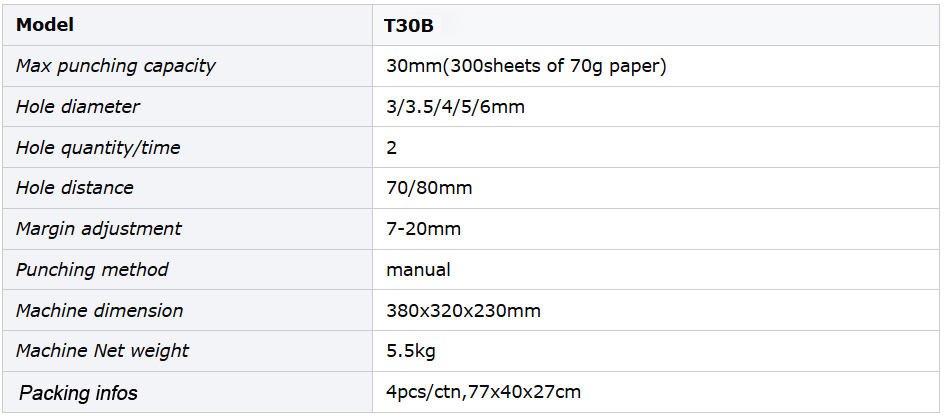 KuoRui Hole Poucher T30B 001 (6).jpg