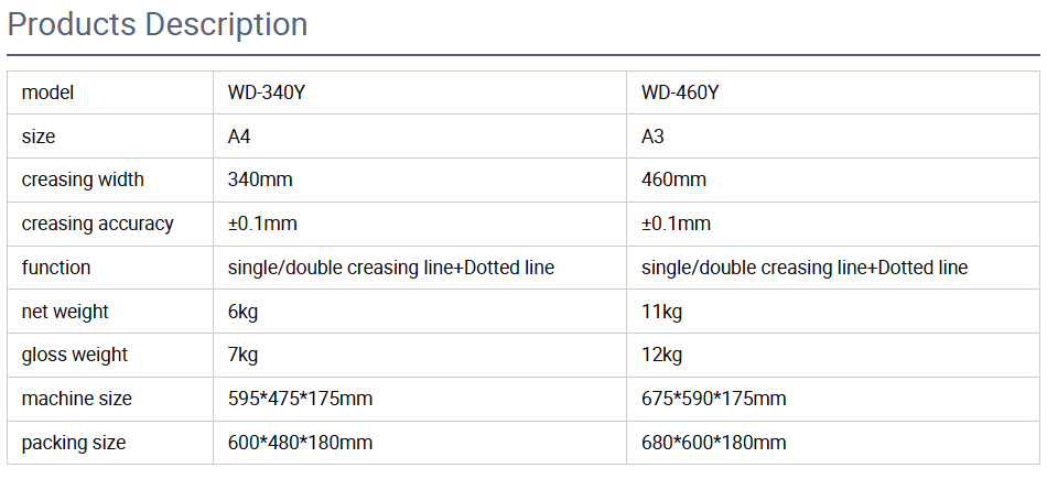 KuoRui Creasing Machine WD-340Y 001 (1).png