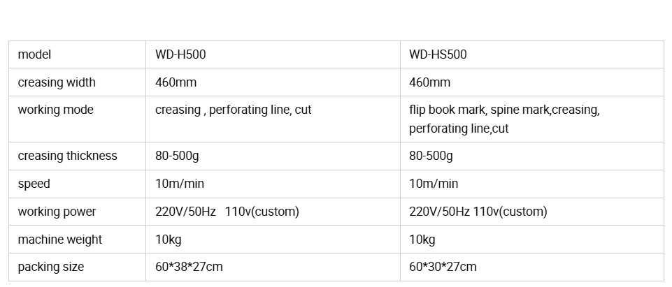 KuoRui Creasing Machine WD-HS500 001 (1).png